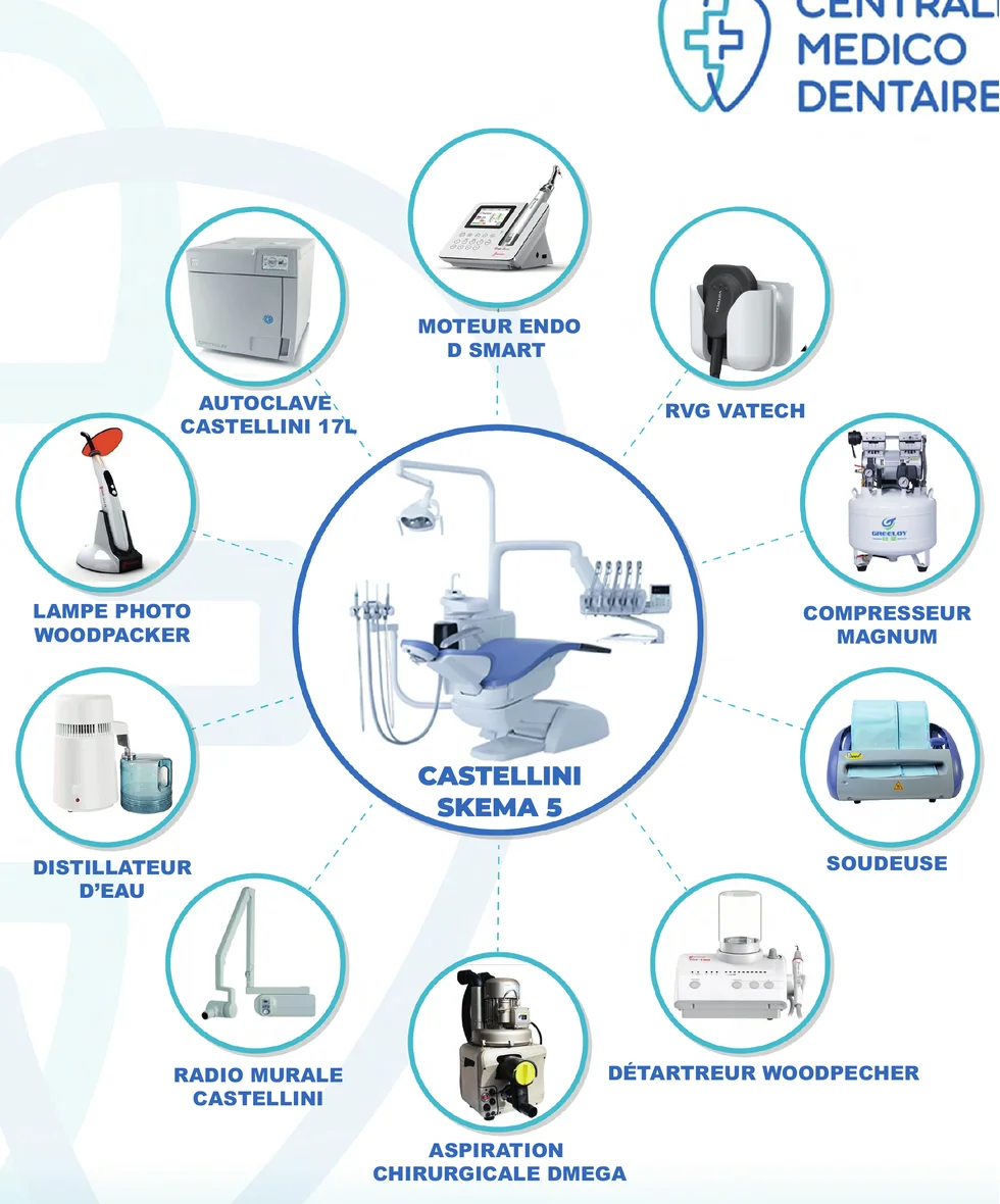 Catalogue Pack Castellini Skema 5