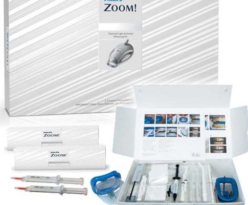 ZOOM KIT 2 PATIENTS
