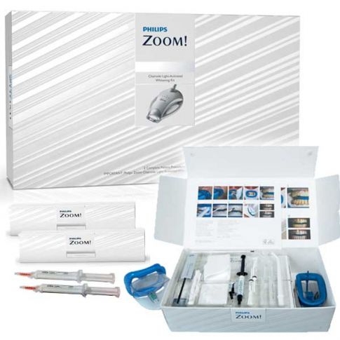 ZOOM KIT 2 PATIENTS