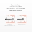 MOTEUR ENDODONTIQUE WOODPECKER MOTOPEX - image 2